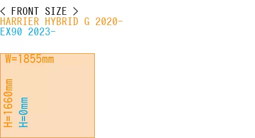 #HARRIER HYBRID G 2020- + EX90 2023-